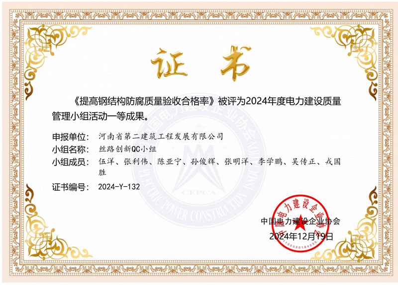 恭喜我公司榮獲5項(xiàng)國(guó)家級(jí)QC成果